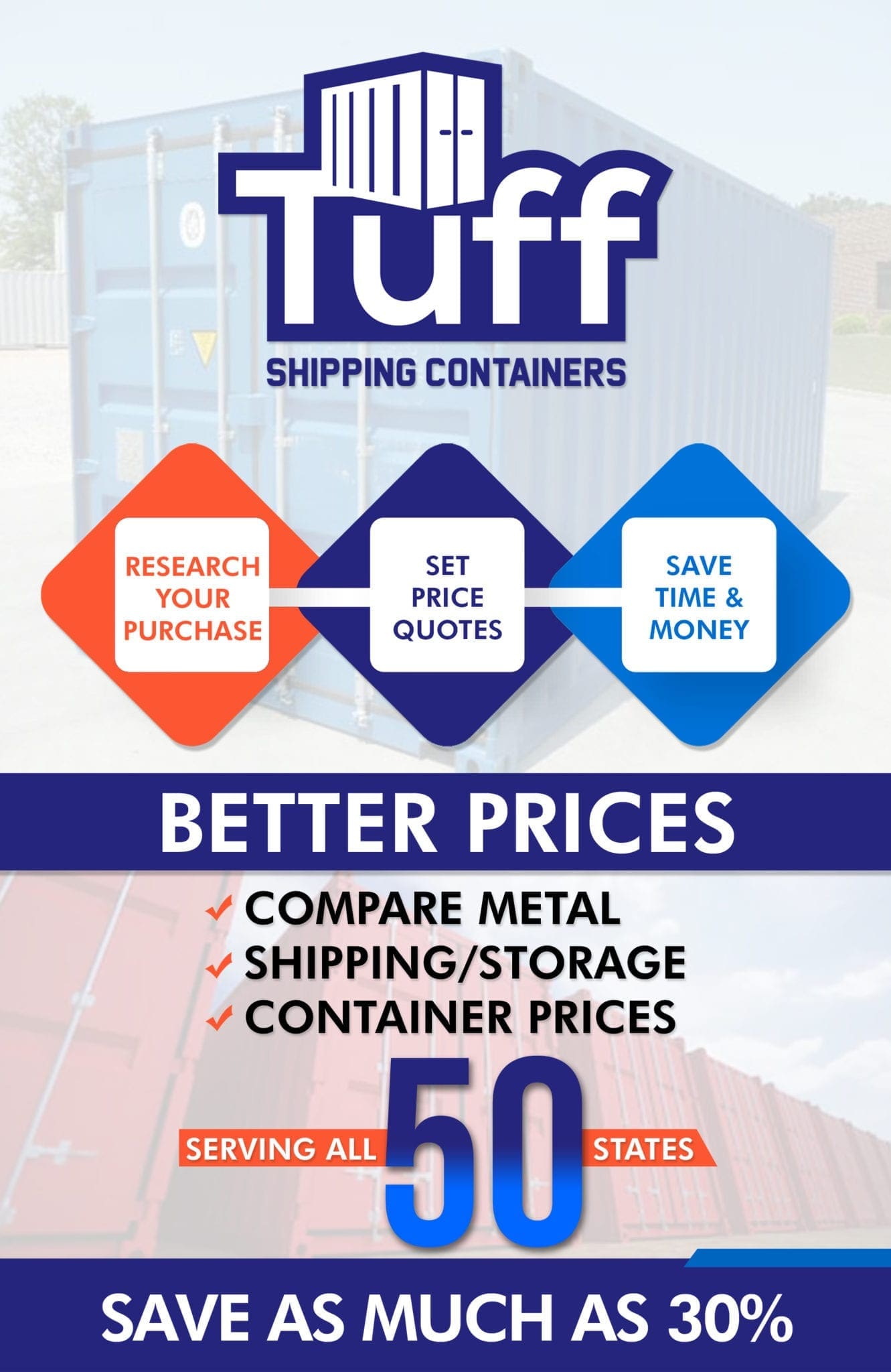 Buy Steel Shipping Containers New And Used